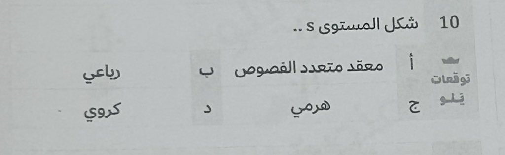 نخبة التحصيلي👸🏻. tweet media