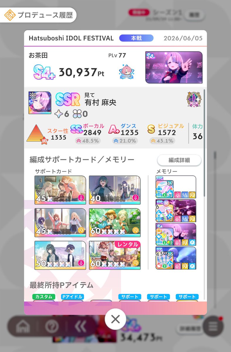TRAP099's tweet photo. この神noteのおかげでついにS4+取って一番星化まで辿り着きました
今まで本当に手なりで学マスプレイしてたなって...
でも、見て麻央がちゃんとプレイ出来るようになっただけで他のアイドルは結局無理な気がする
なんかスキルカードを使うタイミングの共通した定石みたいなのがあればなぁ https://t.co/5Y4chOzJk5