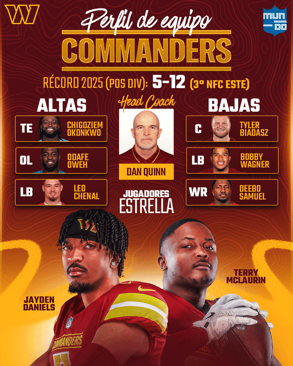 MundoNFL tweet picture