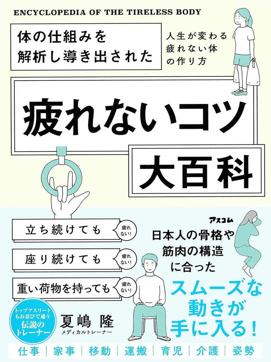 yukihonya's tweet photo. 深夜0時のベッドの上、 
「今日も本を読めなかった…」と落ち込む人へ。

速読で1日2冊読む私が、
以前一番苦しかった時期の話です。

読みたい本はあるのに、 
家に帰るとスマホを開いてしまう。

1ページ読んでも頭に入らず、
気づけば眠くなる。 

この繰り返しで、
「読書＝しんどい」になっていました。

でも原因は意志の弱さじゃなかった。 
「読み方」が重すぎただけでした。

本日紹介の本：『疲れないコツ大百科』（アスコム）
↓↓
