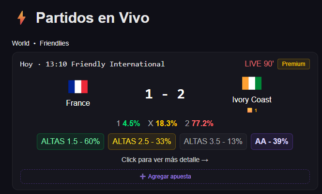 mizudoragoon's tweet photo. 📊 Costa de Marfil está sorprendiendo a Francia y en MizuStats la tendencia favorecía a los marfileños.

Los datos hablan. 🔥

🌐 https://t.co/G6wyoHlgSl

#MizuStats #CostaDeMarfil #Predicciones #Futbol #Stats #ApuestasDeportivas https://t.co/YWuw8hKYWO