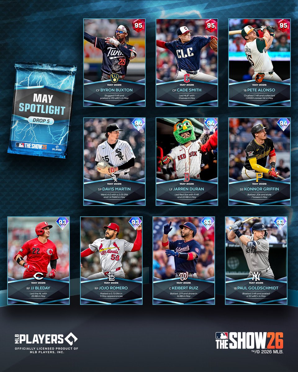 Mike Dro tweet media