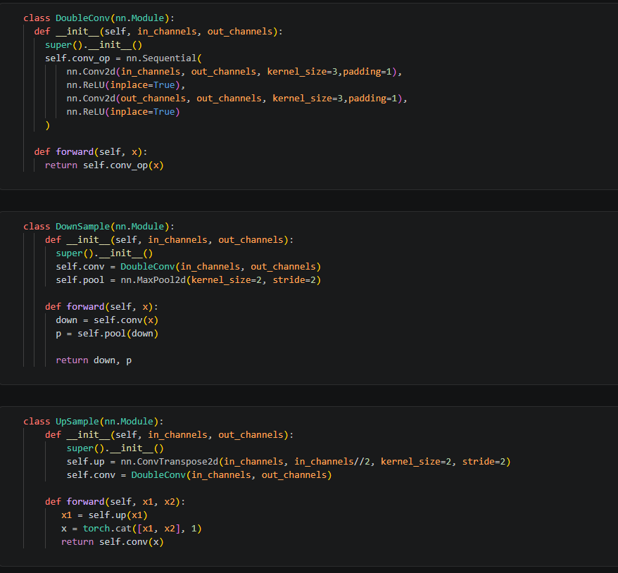 knee_kunzz's tweet photo. ๐Day 355 of #ML365 #machinelearning
Implementing_custom_Unet_training https://t.co/cQH6CGHR34