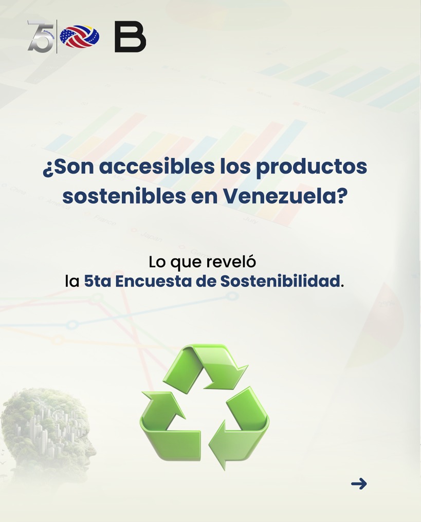 VenAmCham's tweet photo. En la 5ta edición de nuestra encuesta “Tu opinión tiene impacto”, analizamos la oferta eco-amigable en el país.
¿Te cuesta encontrarlos en tus compras? ¡Te leemos! 
📊 Estudio completo aquí: https://t.co/uR8ZjGGq22 https://t.co/z6nHuIg17k