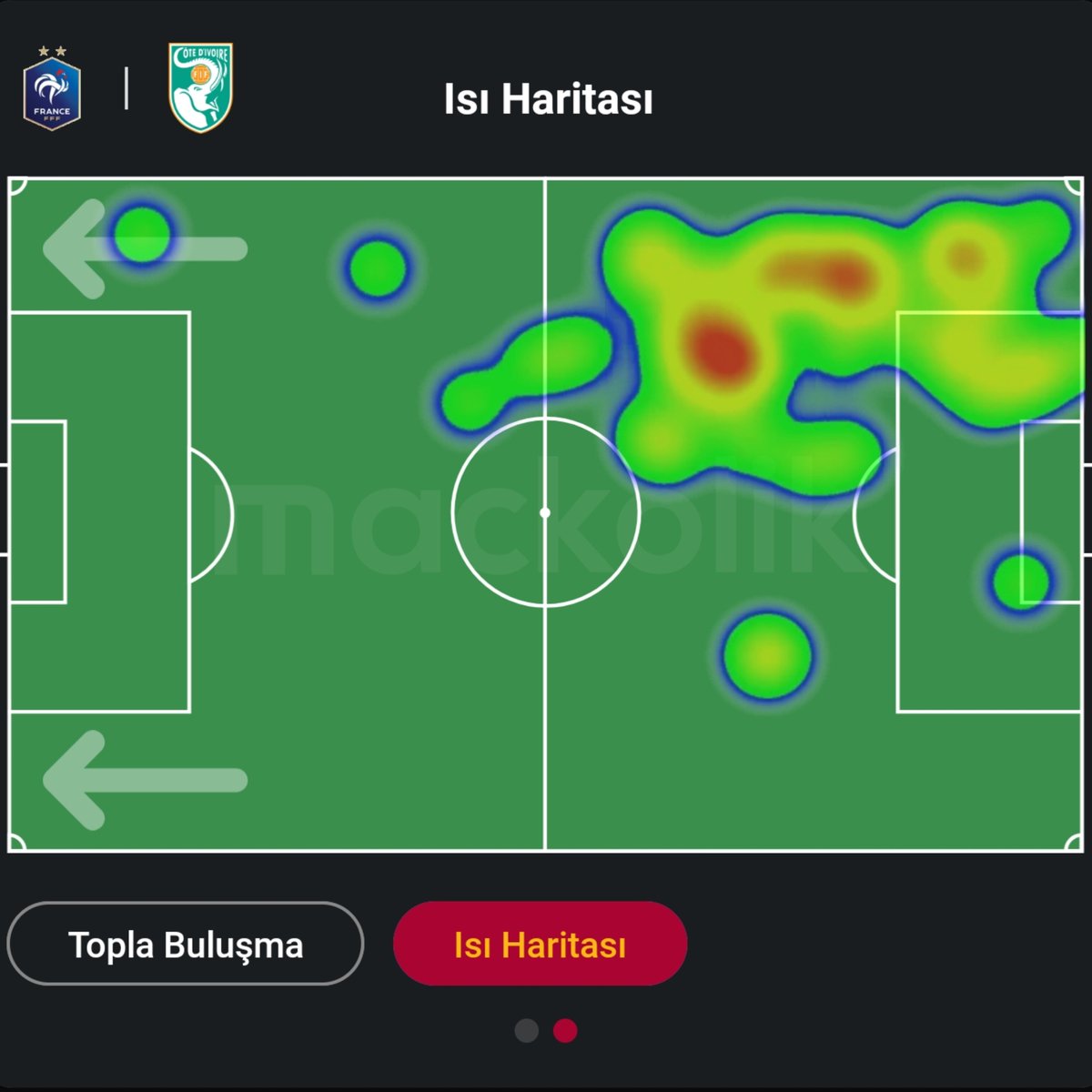 forzacimbom's tweet photo. 🦁 Wilfried Singo'nun Fransa maçı performansı.

Uzaklaştırma: 2
Pas arası: 2
Top kapma: 1
İkili mücadele: 3/6
Engellediği şut: 1
Sahipsiz top kazanma: 3
Pas: 29/30
Uzun pas: 3/4 https://t.co/azZBIhdcr0