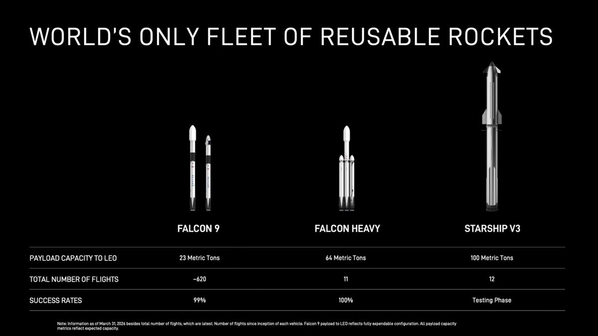 megagoose11's tweet photo. -What’s our success rate?
-Testing phase.
-What?
-I said Testing phase. https://t.co/kusPnLePg2