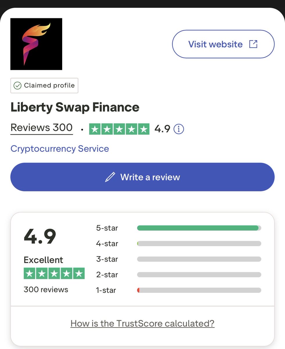 LibertySwapFi's tweet photo. On the positive side, Trustpilot has finally unlocked our team profile after months of it being under review. I hope we can continue to meet the quality and expectations of our community.

We are grateful. https://t.co/KUa4OTl8qN
