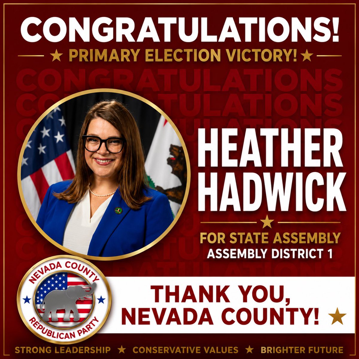 GOPNevadaCounty's tweet photo. Assemblywoman Heather Hadwick (incumbent) has been declared the winner in Assembly District 1 following the recent election and will move on to the general in November.
Congratulations to Assemblywoman Hadwick on the decisive result! 🇺🇸
#ad01 #nevadacounty @HeatherHadwick https://t.co/3rgVbJkElf