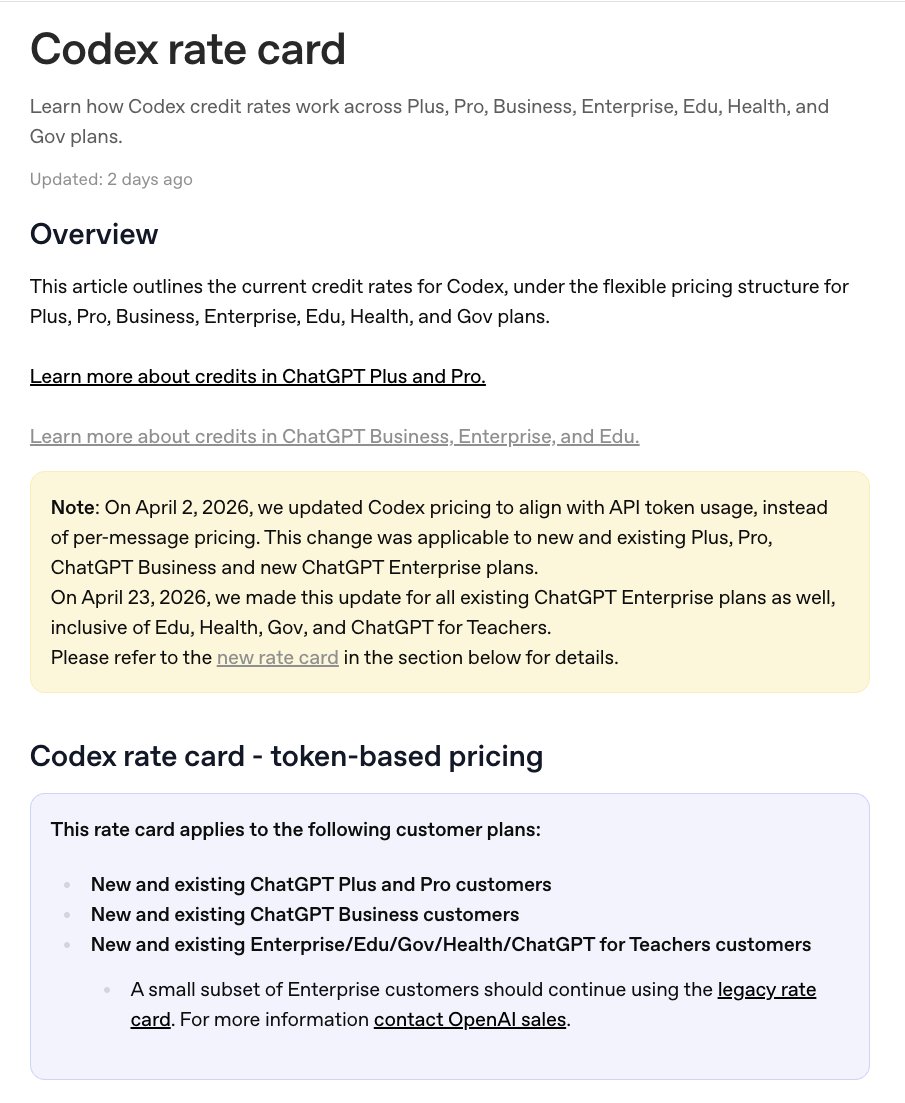 edzitron's tweet photo. It appears that OpenAI has moved all Codex users to token-based billing using a "credits" system aligned with API pricing. 

Some companies had receive a two-month-long introductory period and are now receiving a limited amount of pooled credits per user.
https://t.co/6gjbPQ5HjH https://t.co/gJxVAjLO9A