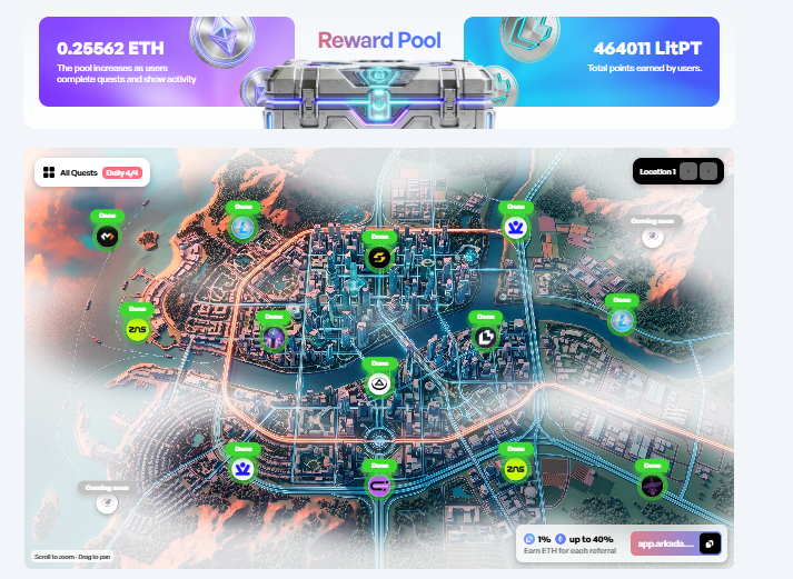 Oxwill_'s tweet photo. 🚀 Just joined the @LitecoinVM  campaign on @Arkada_gg  !Complete quests, earn points, climb the leaderboard, and explore the future of decentralized AI infrastructure.

⚡ Earn rewards
⚡ Complete missions
⚡ Discover LitVM🔗 https://t.co/ngI1CIDQgC farming this one already? https://t.co/H2G408chMt