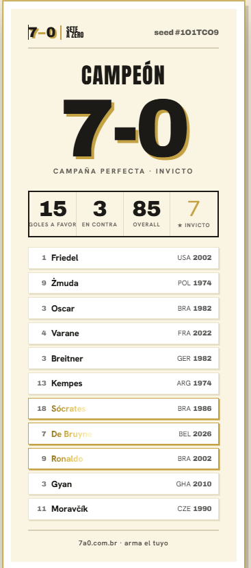 MaxPowerFol's tweet photo. @Fvaancy A la primera. https://t.co/4OB5AxStRZ