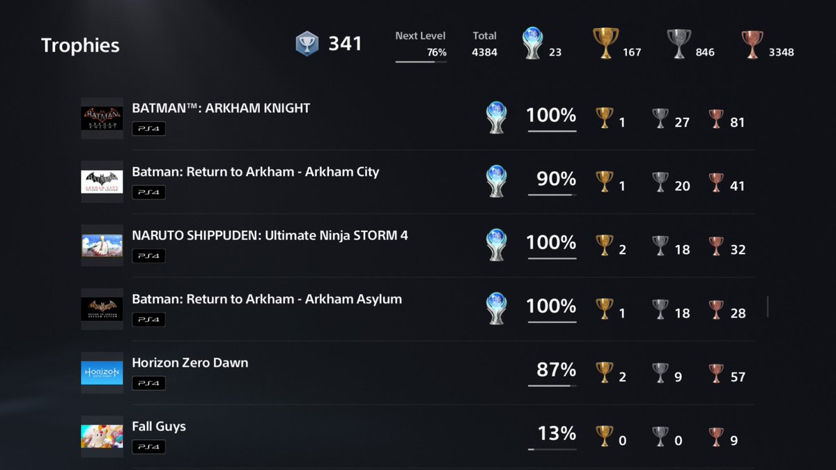Squall6Shadow's tweet photo. PLATINUM TROPHY 🏆 >

BATMAN ARKHAM ASYLUM
BATMAN ARKHAM CITY
BATMAN ARKHAM KNIGHT 
BATMAN THE TELLTALE SERIES 
BATMAN THE ENEMY WITHIN

@Sasuke6Squall 🦇🦇🦇 https://t.co/5wTBCKLzza