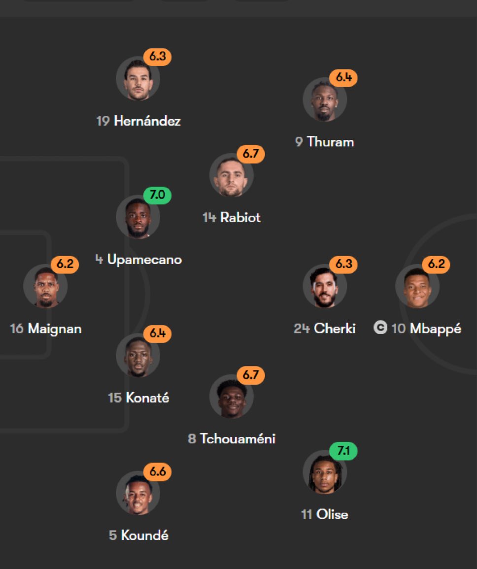 _Shege001's tweet photo. Olise and Upamecano the only two Bayern players carry France 🥹 https://t.co/vI9xFMaR7G