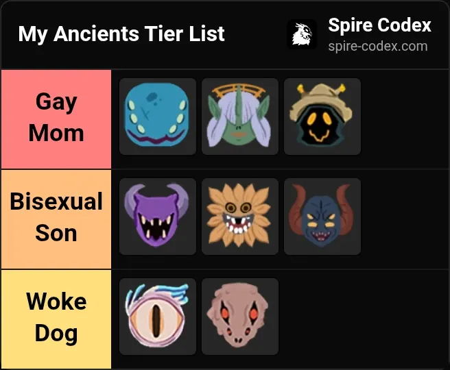 ptrlrd's tweet photo. probably one of the funniest #slaythespire2 tier lists i've seen uploaded to https://t.co/SolPt8CRoM (make yours today) :') https://t.co/UEib5Cp5Vt