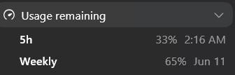 blackboxrms's tweet photo. Maaaan, Codex is burning through tokens and my rate limit like mad, it was literally only reset yesterday!! @reach_vb ? https://t.co/hlgo8zx95z