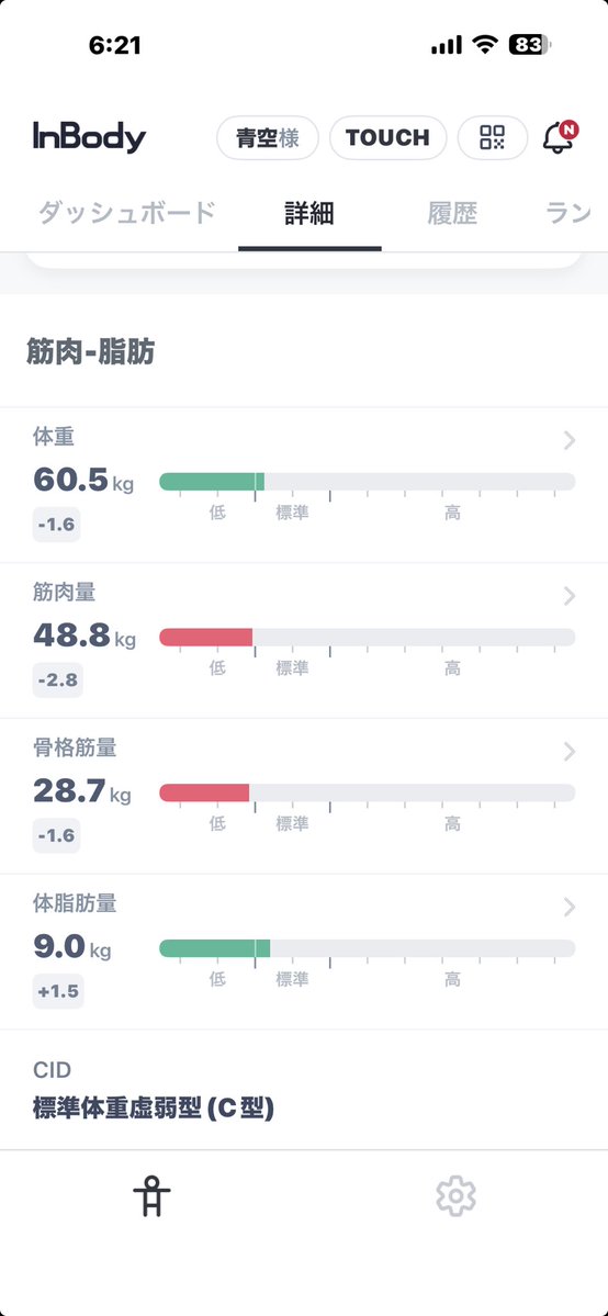 IwgpRckbki555's tweet photo. いい感じ、痩せると体脂肪が増える、なぜだろうか?
#InBody
#ダイエット https://t.co/JEOMssmlsS