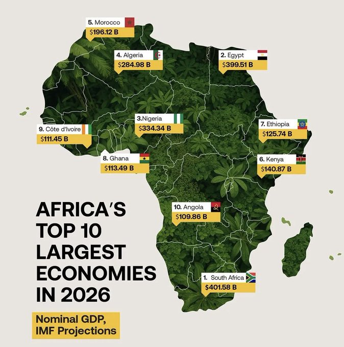 ZakheVik's tweet photo. @Jac6988 @vincentthendo7 @joicehawkings "Ghana's better than SA", So mental retardation is west African trait cos it's not even a competition. Stop shitting in public and build toilets first dumbass! https://t.co/Ca4gyxa96I