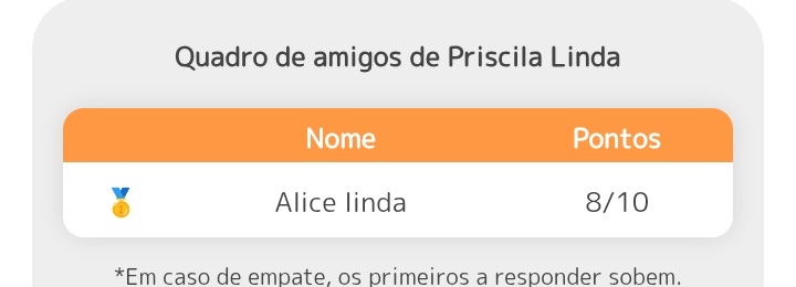 Alicechscdz's tweet photo. Gente @see4nn mentiu horrores no quiz dela pq eu claramente teria gabaritado se ela não fosse uma Tonha Pinóquia https://t.co/G0dqODbyla
