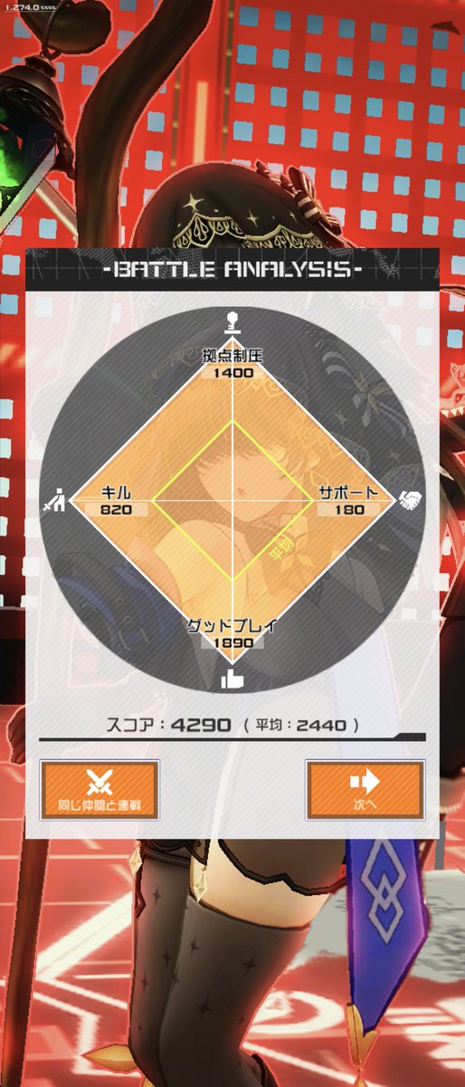 sky__tuu's tweet photo. メル強〜安定してて良き
初めてMAX？的なのになったわ https://t.co/J42AtYXUfq