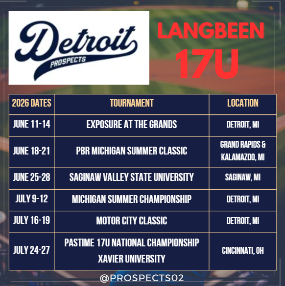 MacklinCiurla's tweet photo. Excited to get into action with my new team, 17u Detroit Prospects Langbeen! 

Here's our summer tournament schedule.

@DetPros2026_27 @mikerice02 @CoachHarrisNCSA https://t.co/ZtBeWGf638