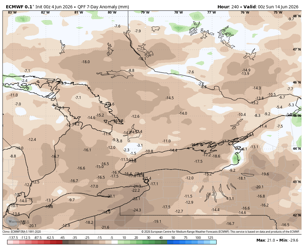 WxOntario1's tweet photo. Could be looking at our first widespread multi day heat wave of the season next week across Southern #Ontario 🔥 🥵 

A massive ridge is expected to settle into the region early next week

This will usher in well above normal temperatures, likely near 30C, possibly approaching the mid 30s from Tuesday to Saturday 

Overnight lows near 20C

This will likely put us into another 5+ days of dry weather

Will update in the coming days

#OnWX #ONStorm