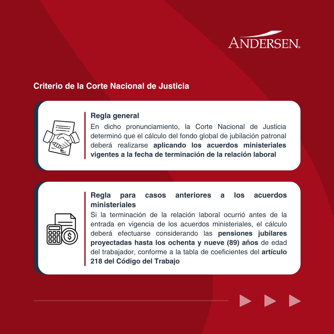 Andersen_EC's tweet photo. 🔍 En el siguiente News revisamos los principales alcances e impacto del criterio vinculante, emitido por la  La Corte Nacional de Justicia, que unifica la forma de calcular el fondo global de jubilación patronal cuando exista acuerdo entre las partes para su pago. https://t.co/Pqoy2RMWOD