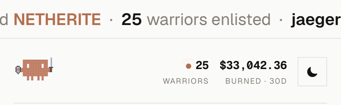 distroinfinity's tweet photo. https://t.co/W5VIa8ZI1N

25 cc warriors strong, 1/3rd of 100K USD burnt 🗡️🔪 https://t.co/XPqpuld7sn