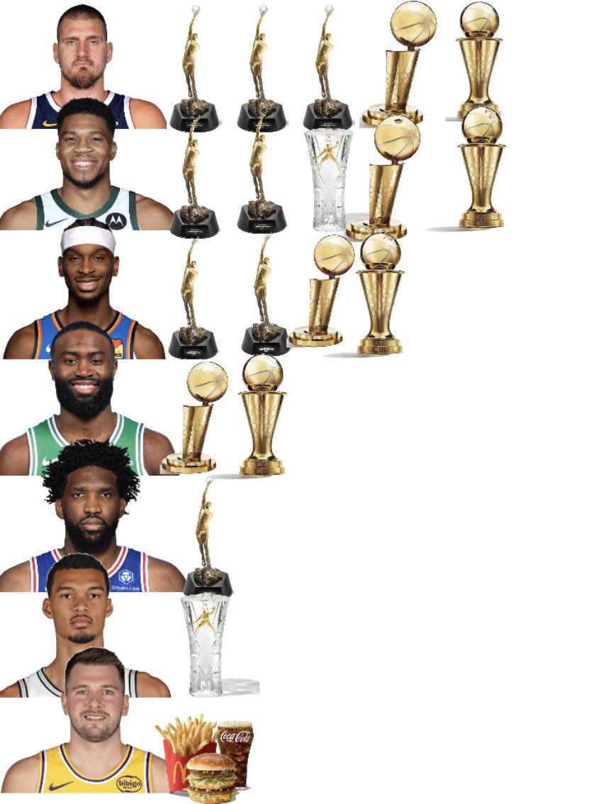 wasgoodpai's tweet photo. @LeBron__legacy I’ll just post this 😂😂😂￼ https://t.co/Za1JzVTj0D