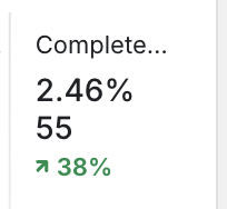Ecom_Matteo's tweet photo. New CRO Hack

Implementing these 2 text changes has increased Checkout CRO with 38%

Implement! https://t.co/YL7IeHFhhV