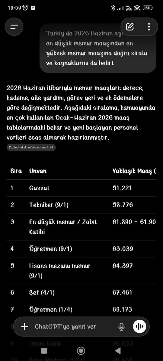 Kalender2188's tweet photo. @Journasteet @mahfiegilmez Olm kaynak göster bir tarafından uydurma. Ulan daha 1 derece öğretmen maaşı ortalama 70 k aldığı unvana göre ( uzman , başöğretmen vs ) maaş değişkenliği oluyor. Hadi sende beyin yok abri yapay zeka kullan aq 2 dk ni alır. Onu da kullanacak beyin yok sende sana haxirini atiyorum https://t.co/4cJuFk67gO