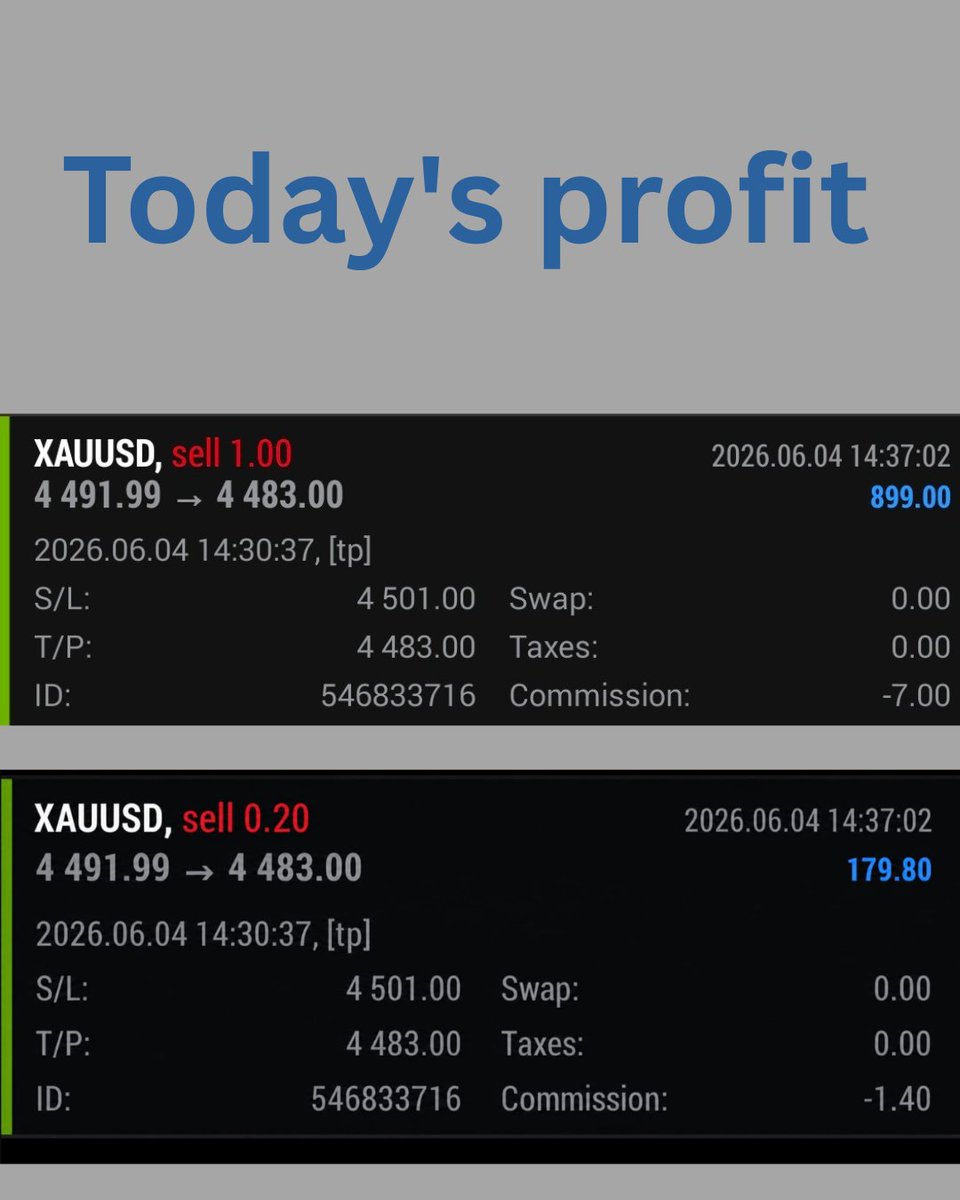 Tradewithmind07's tweet photo. 💰 Profit secured again today! 🚀📈

Want 3–4 FREE trial signals daily? 🔥 Get market insights, trade setups &amp; catch the next opportunity before it moves! 👀

📲 Join our WhatsApp community: 👇 
https://t.co/vjveJyG3S2

#XAUUSD #Gold #DXY #Forex #Oro #dax18 #altin #Borsa #Brazil https://t.co/3W4CfoIQcY