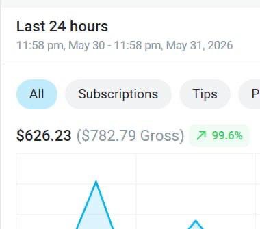 patrykrx's tweet photo. I make over $50k/month by generating AI content of girls 

All I do is generate content on higgsfield, post this content on IG then make more content to sell on fanvue…

And the best part is, it’s a copy & paste strategy that will work consistently once you learn how to do it

Comment below if you want me to send you my FREE Guide on this (must be following so I can DM)