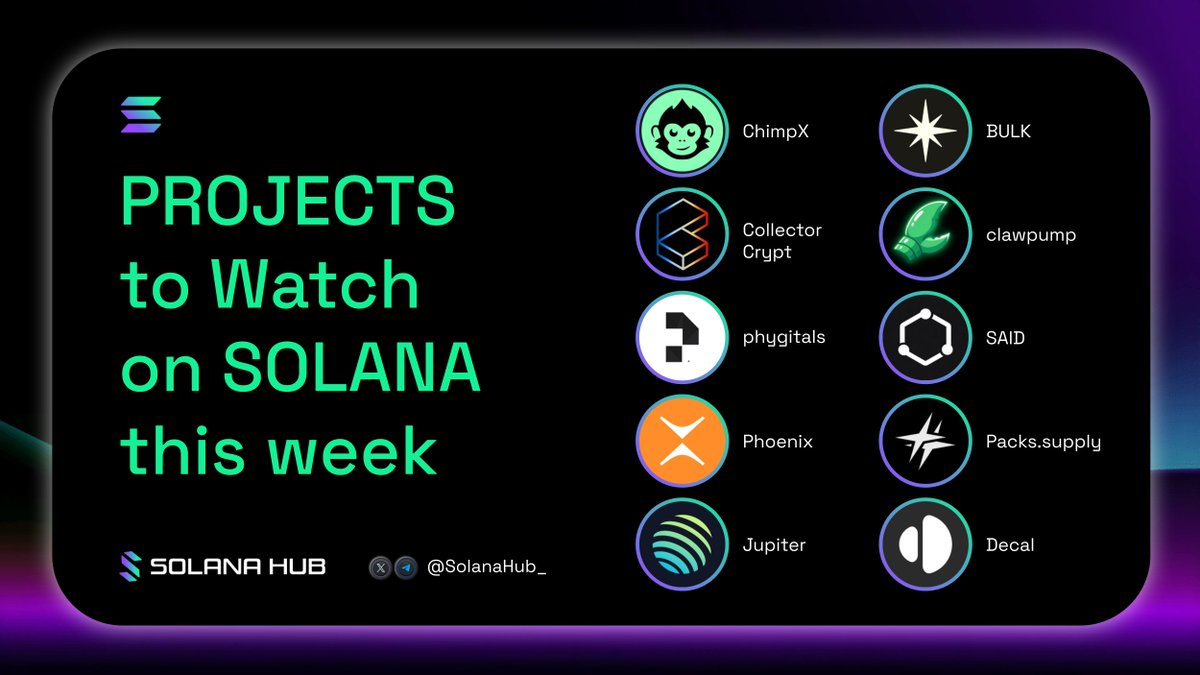 Solana Hub tweet media