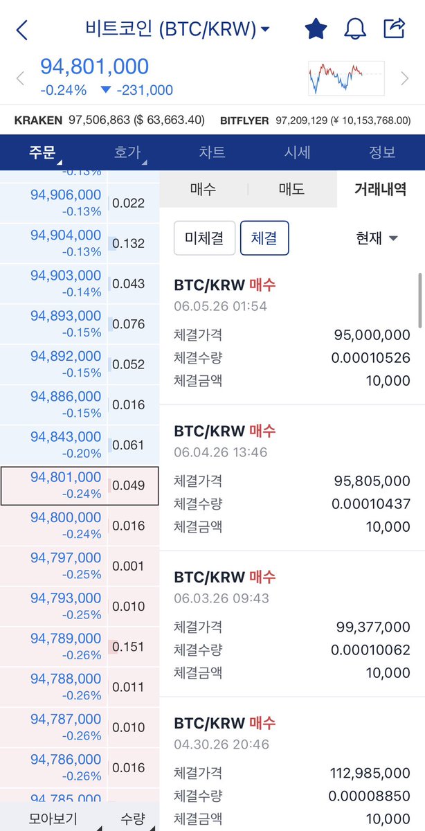 케이 Kay tweet media