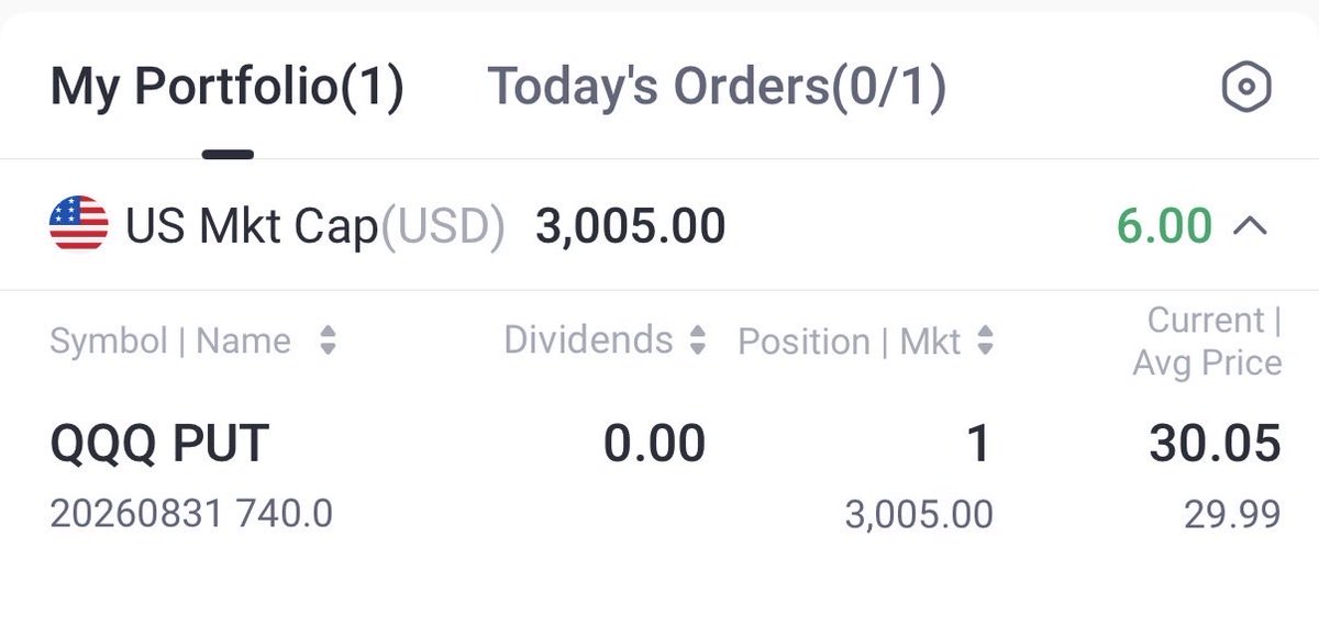 coffeeaddicccc's tweet photo. entered qqq puts 740 expiring 31/8 https://t.co/25PaLAxkzO