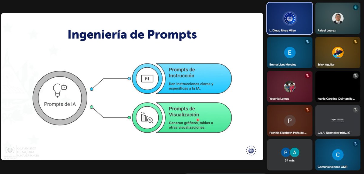 DirectoraOMR's tweet photo. Estamos desarrollando el segundo Taller de Certificación en el uso de DiagramadorSV, una herramienta para la Generación de Flujos de Proceso de trámites desarrollado por @OMRgob. En esta jornada No 2 contamos con la participación de 34 representantes de 13 instituciones públicas. https://t.co/DFTxuEMiGH