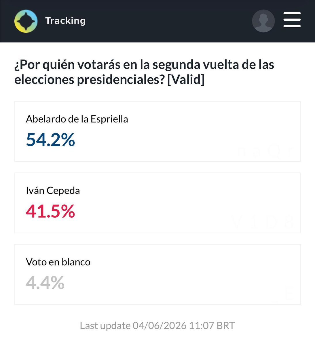 deluque's tweet photo. ¡Así amanece Colombia hoy! Ojala mañana prohíban utilizar el tigre como símbolo. https://t.co/bc69eXAXSZ