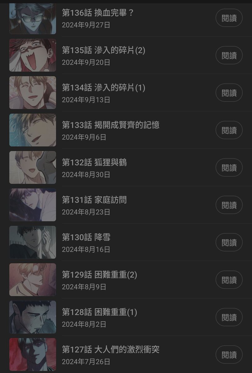 34_s_rn's tweet photo. 因為想睡所以在研究韓台英泰127~135話的封面（??????），發現泰版比台版更喜歡成賢齊一點。 https://t.co/5YuFFHDWy5