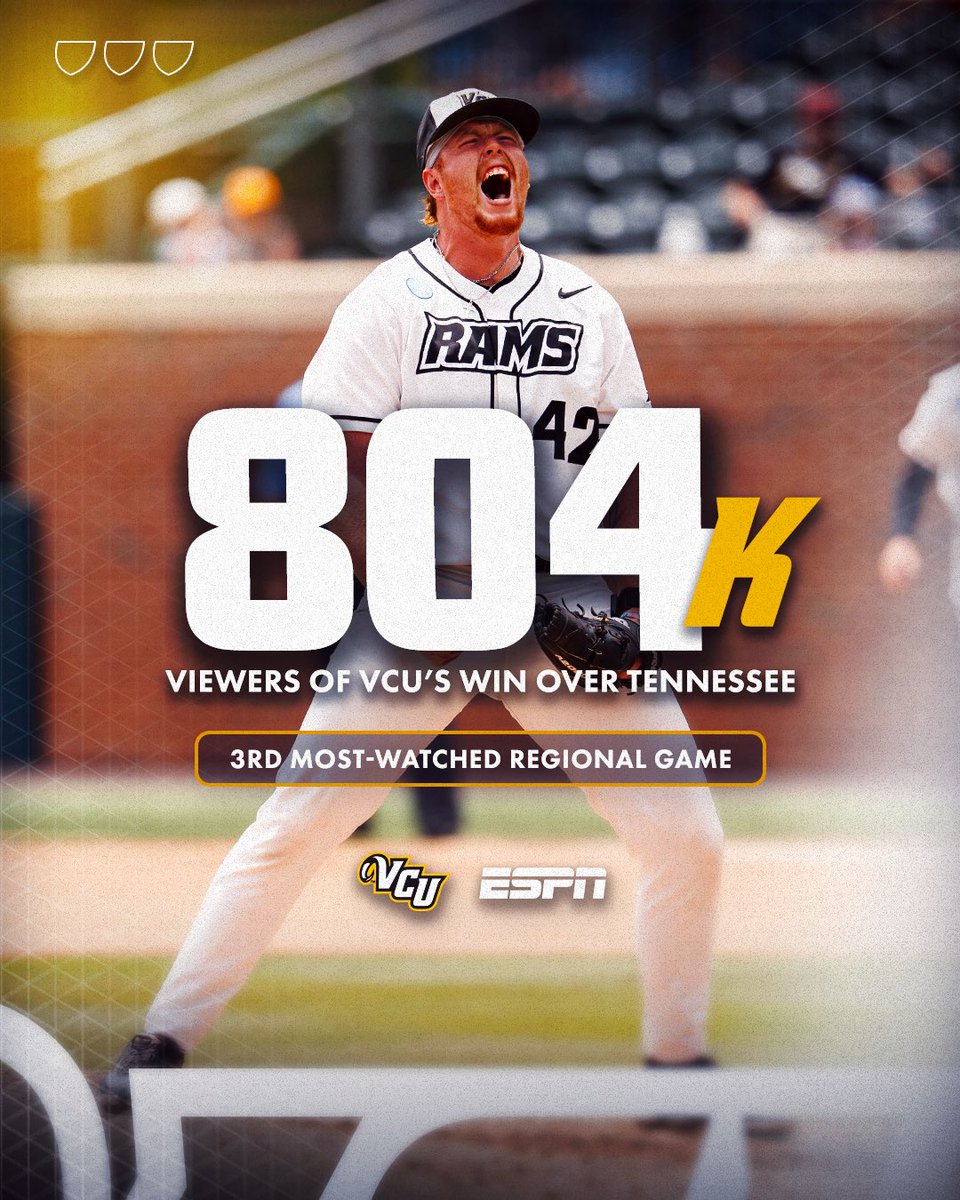 VCUBaseball tweet picture