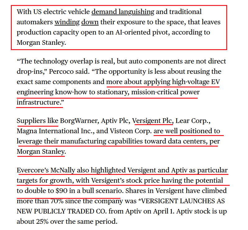 Lib_Capital's tweet photo. Been adding $VGNT.  

Market’s still valuing it at only 0.38x 2026E revenue while AI infra names continue getting bid.  

Feels mispriced vs peers. https://t.co/Mwbd6eg6se