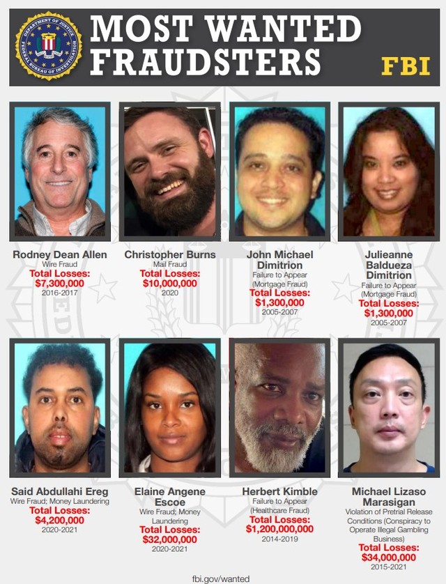 libsoftiktok's tweet photo. The FBI just released a new "MOST WANTED FRAUDSTERS" list containing 8 individuals responsible for more than $1.29 BILLION in fraud.

We need to have ZERO TOLERANCE for fraud!

Anyone with information on these criminals can contact the FBI here: https://t.co/Bubd3uFufy https://t.co/pwEObCzroq