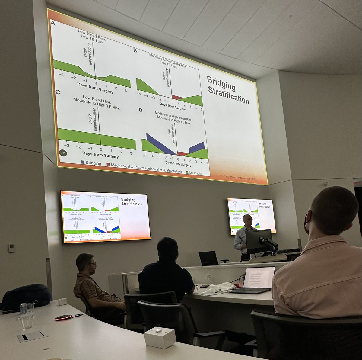 UMN_CCCEdSummit's tweet photo. 5) VA ECMO = highest thrombocytopenia risk
6) mechanical valves and bridging: reasonable if valve is both moderate to high bleeding and thromboembolism risk https://t.co/MNTjaIV00V