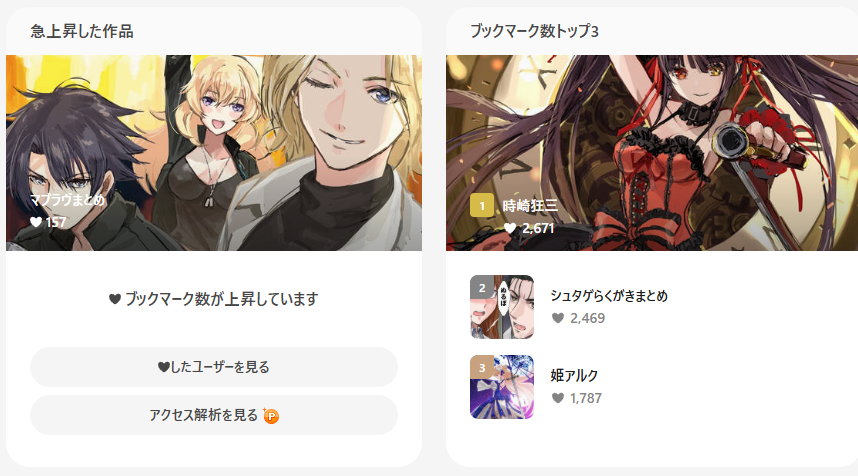 RELLIK_REDRUM's tweet photo. TEコラボの影響？ https://t.co/r6EYitvTzh