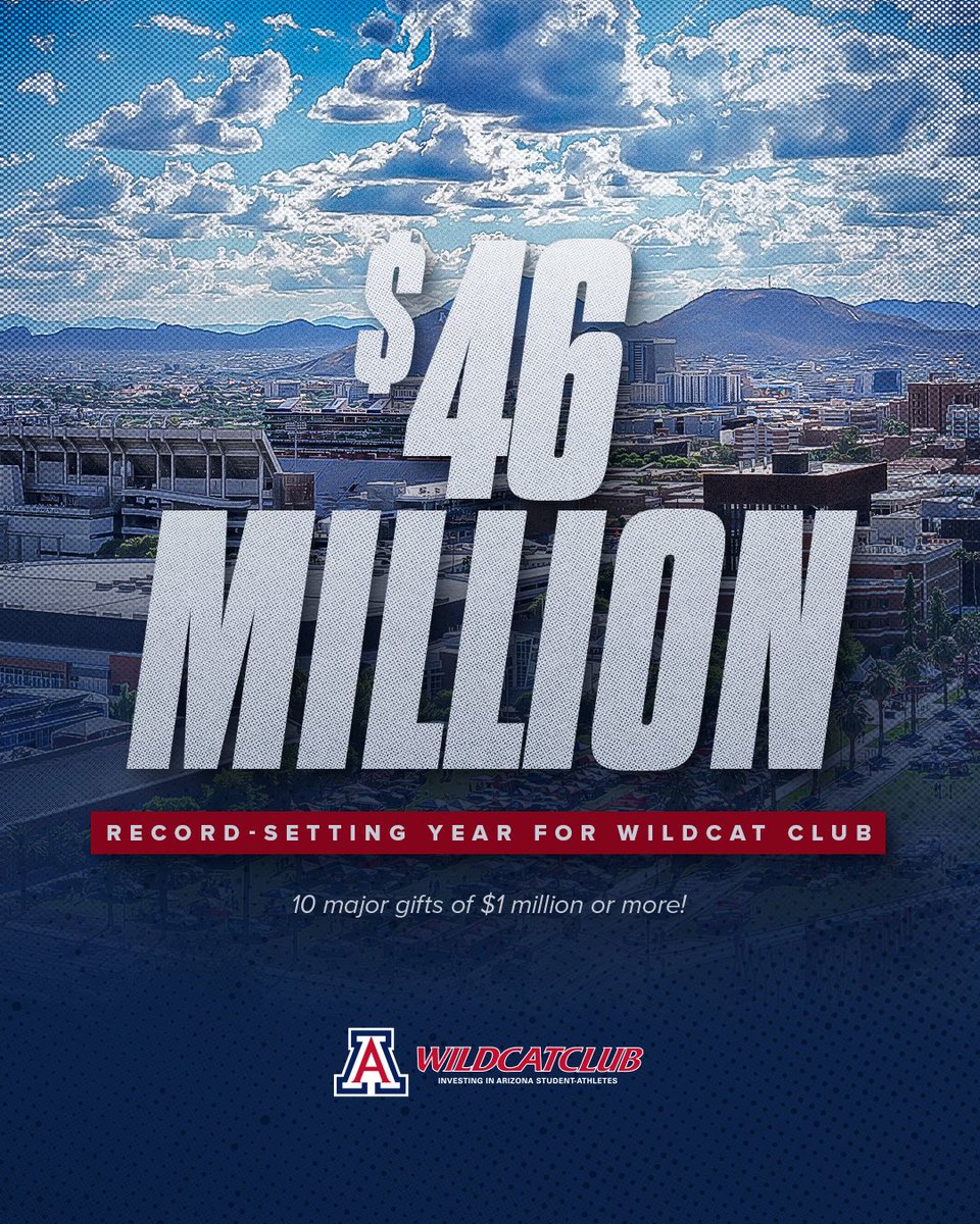 AZATHLETICS's tweet photo. A historic year powered by historic support!

Arizona Athletics announces a record-breaking year of $46 million in philanthropic revenue and more than $87.7 million in corporate partnerships.

📰: https://t.co/q61s5Ud3rz https://t.co/xS7tVVx2Ha