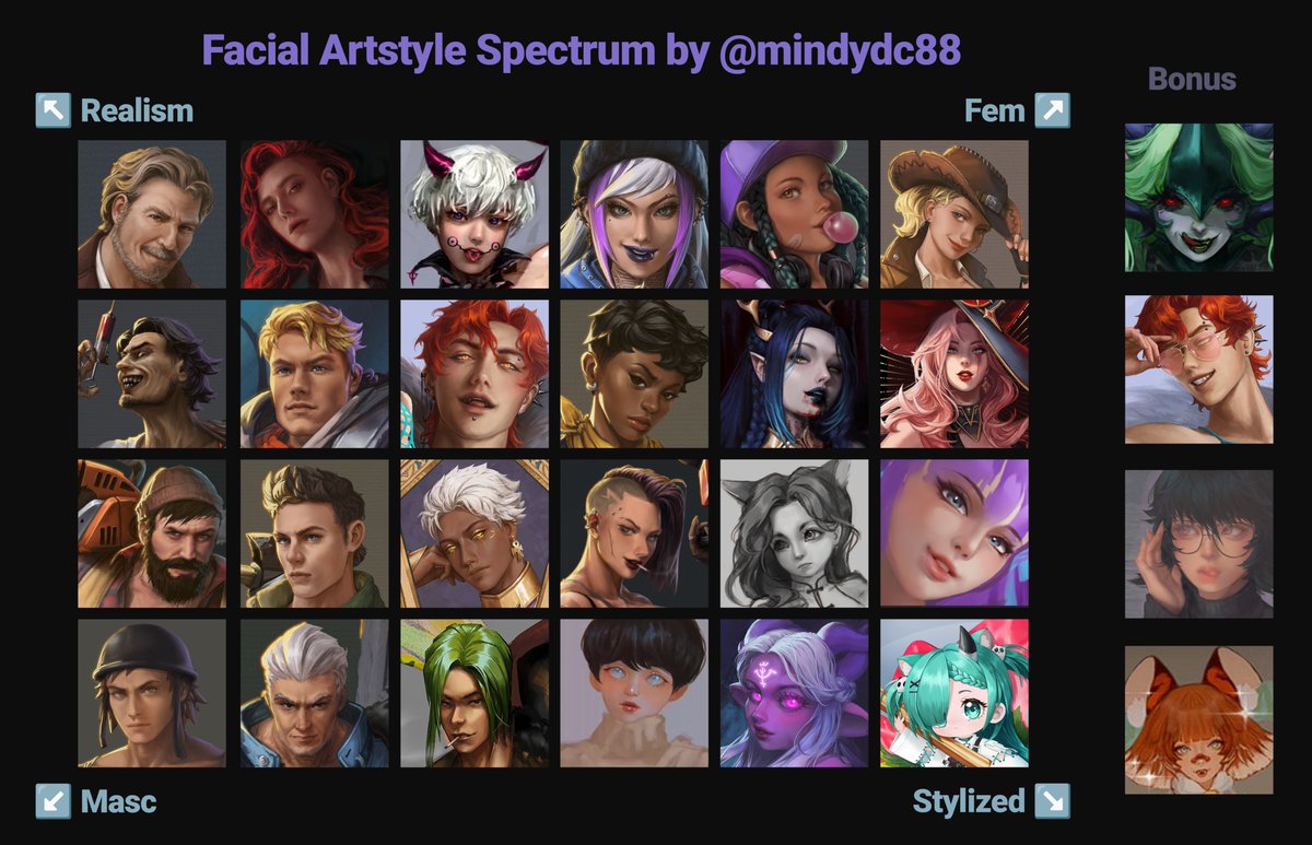 mindydc88's tweet photo. woohoo 1.2K followers
let's do an #artshare 💕

- comment your works (SFW only)
- ❤+🔁 this post for visibility  
- be nice and support other artists!    
- No A/I | No n/f/ts    

i'll try to repost as much as i can 🩷 https://t.co/SLvw4utOMZ