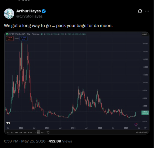 BD_Bitunix_'s tweet photo. How to build exit liquidity from your community learn from @CryptoHayes https://t.co/20B4DnzX9u