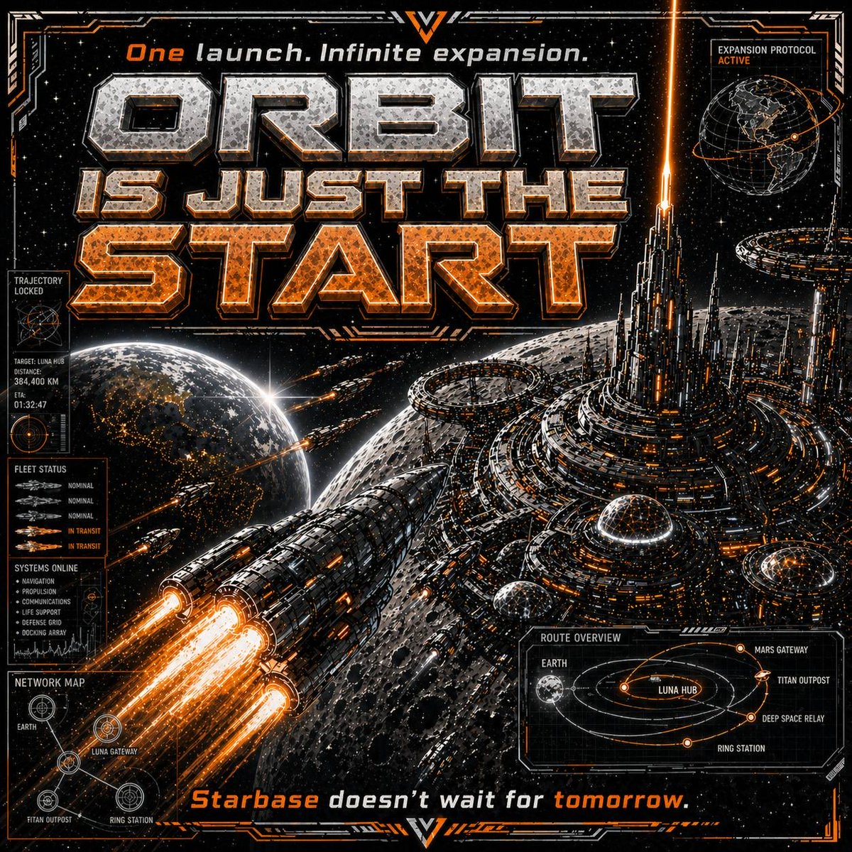 StarBaseErc's tweet photo. Orbit is just the start!! Big collabs and soon land on the moon, mars &amp; beyond!! #WEARESTARBASE #STARBASEDAY

https://t.co/wtFyYvV9yu https://t.co/wh7lvfGQsd