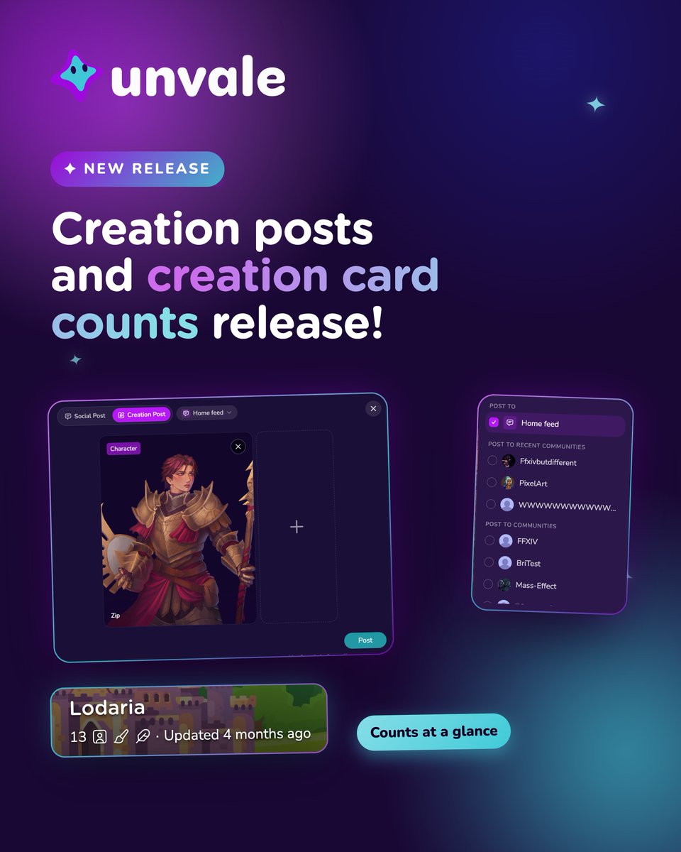 unvale_io's tweet photo. New Feature Release ✨️ Now you can post creations direction to home and communities. We also added creation counts so now you know how many piece of art and writing exist within characters/worlds on Unvale. 

Keep posted as we have some big releases coming up soon! https://t.co/rfiWhISPlU