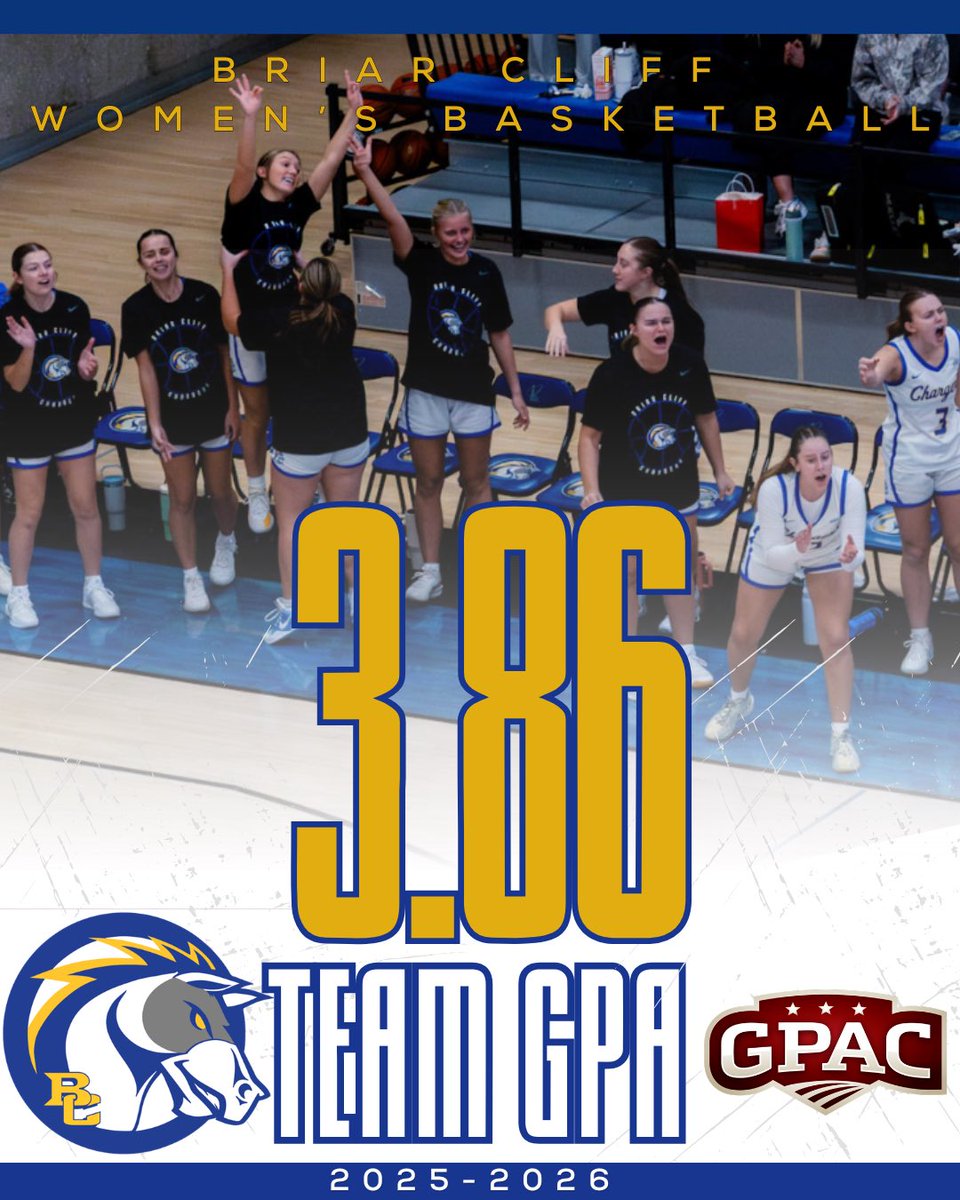 BriarCliffWBB's tweet photo. Got it done on and off the court this year! 📚🏀 https://t.co/s4QeASXPor