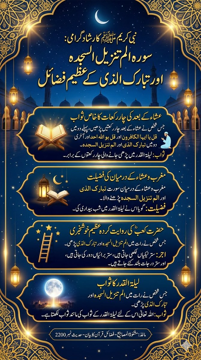 khutbatululama's tweet photo. نبی کریم ﷺ کا رشاد گرامی ہے کہ جس شخص نے عشاء کے بعد چار رکعتیں پڑھیں اس طرح کہ پہلے دو رکعتوں میں قل یا ایہا الکافرون اور قل ہو اللہ احد پڑھے اور اس کے بعد دو رکعتوں میں تبارک الذی اور الم تنزیل السجدہ تو اس کے لئے چار رکعتوں کا ثواب ایسی چار رکعتوں کے ثواب کے برابر لکھا جاتا ہے جو لیلۃ القدر میں پڑھی جائیں اسی طرح ایک اور روایت میں ہے کہ جس شخص نے مغرب و عشاء کے درمیان سورت تبارک الذی اور الم تنزیل السجدہ پڑھی تو گویا اس نے لیلۃ القدر میں شب بیداری کی۔ ایک اور روایت میں حضرت کعب ؓ سے منقول ہے کہ جس شخص نے رات میں الم تنزیل السجدہ اور تبارک الذی پڑھی اس کے لئے ستر نیکیاں لکھی جاتی ہیں، اس کی ستر برائیاں دور کی جاتی ہیں اور اس کے ستر درجات بلند کئے جاتے ہیں ایک اور روایت میں ہے کہ جس شخص نے رات میں الم تنزیل السجدہ اور تبارک الذی پڑھی اللہ تعالیٰ اس کے لئے لیلۃ القدر کے ثواب کی مانند ثواب لکھتا ہے۔ 
مشکوٰۃ المصابیح 
 فضائل قرآن کا بیان 
 حدیث نمبر 2200 
#فضائل #شب_قدر